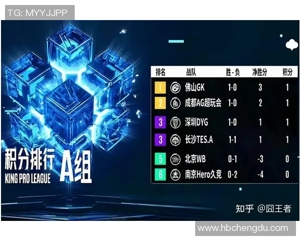 电竞数据电竞实时数据分析王者荣耀TES战队盯防策略深度解读