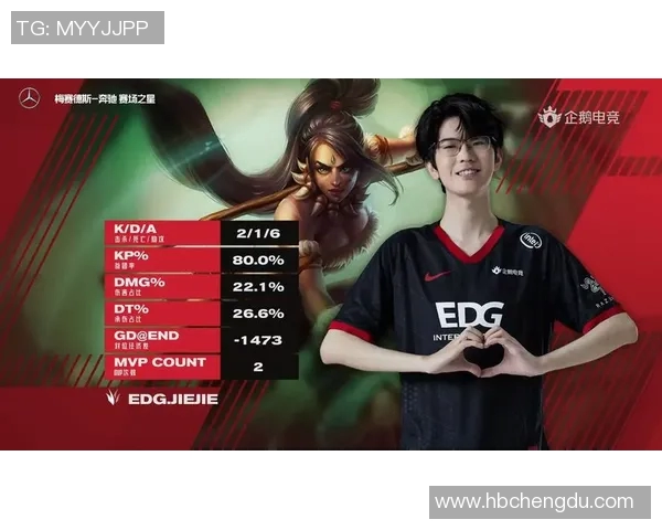 esports最新数据全球总决赛EDG实力分析与表现评估深度解读