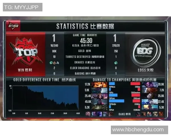 深入分析EDG战队在电竞比赛中的耐力表现及其对战绩的影响实时新闻